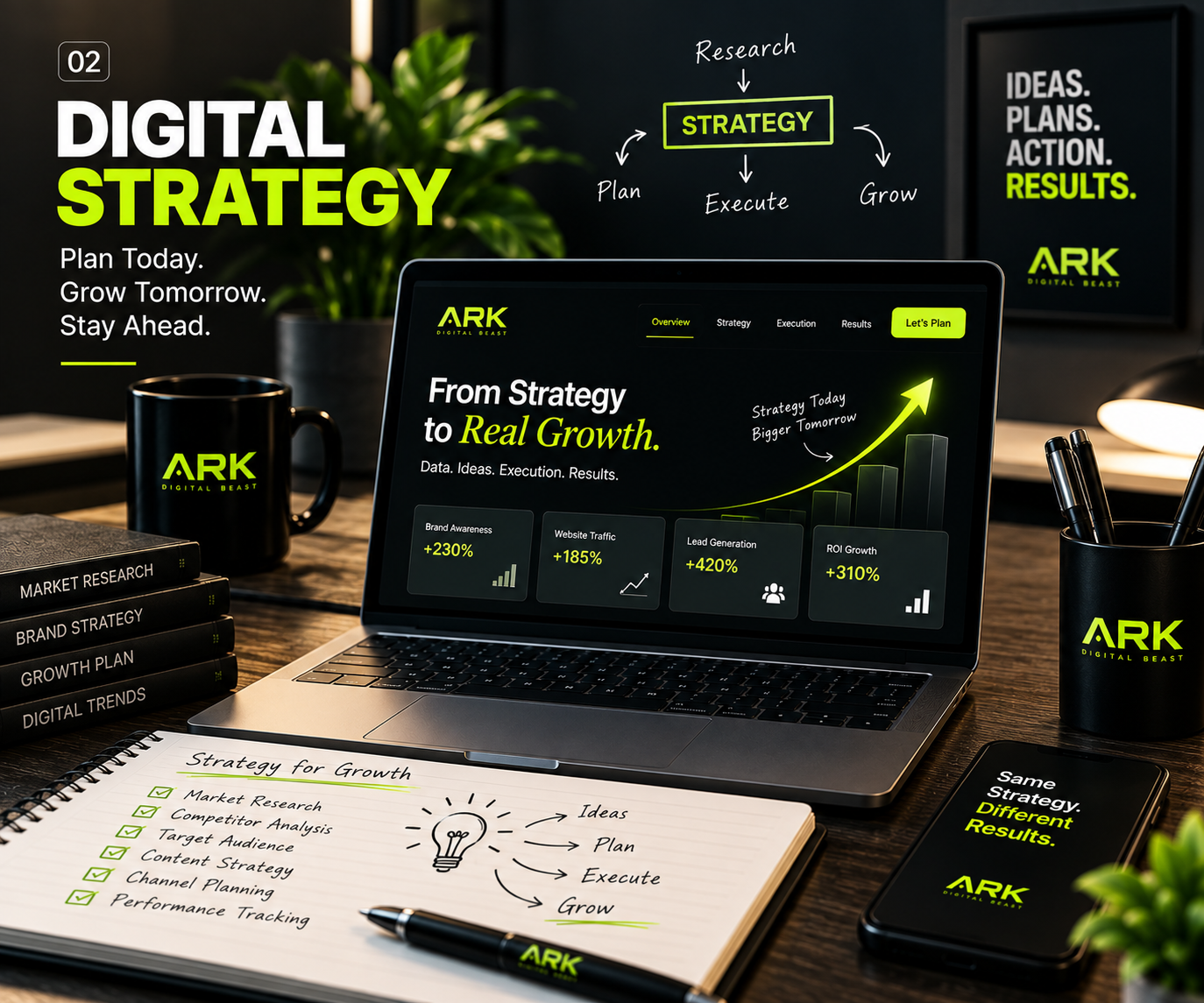 Social Media Management service by ARK Digital Beast